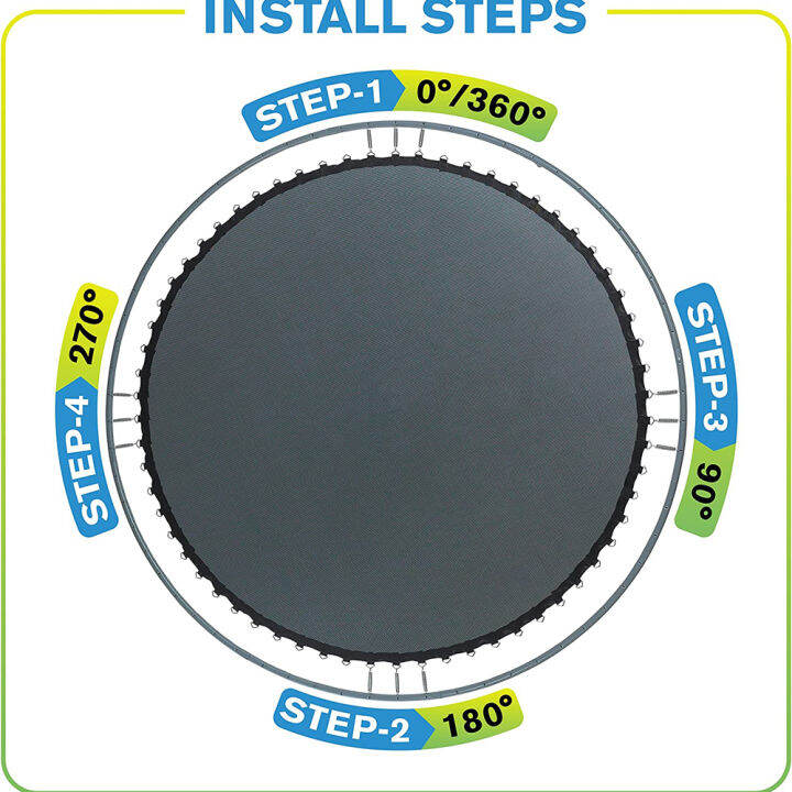 แผ่นกระโดดสำหรับแทรมโพลีน-nsbk53eemmt-เปลี่ยนได้สำหรับทุกยี่ห้อขนาดเฟรม6ฟุต-ไม่รวมสปริง16ft