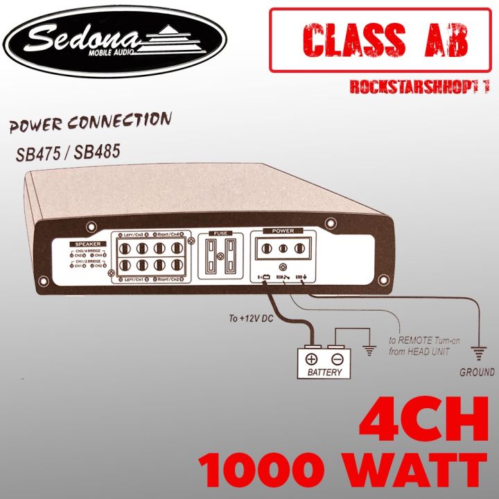 แอมป์รถยนต์-เครื่องเสียงติดรถยนต์-เพาเวอร์แอมป์-แอมป์4-ชาแนล-class-ab-1000วัตต์-sedona-รุ่น-sa-485-made-in-korea