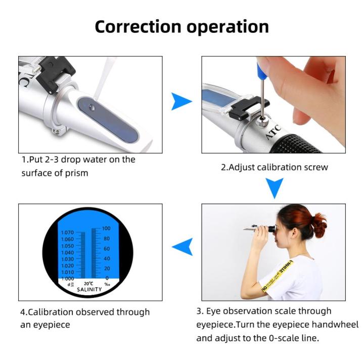 rcyago-มือถือ0-100-ความเค็มพิพิธภัณฑ์สัตว์น้ำ-atc-เครื่องวัดการหักเหของแสง1-000-1-070sg-ความเค็มน้ำทะเล-salinometer-สำหรับพิพิธภัณฑ์สัตว์น้ำ