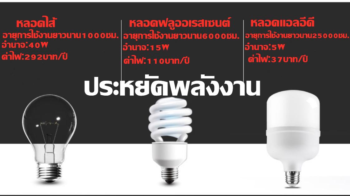 มีขั้วสายไฟใช้กับหลอดให้เลือกด้วยราคา18บาท