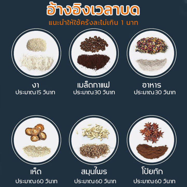 เครื่องบดพริกและเทศไฟฟ้ามัลติฟังก์ชั่น-บดและปั่นพริกและเทศให้ละเอียดและสะดวกในขนาดเล็ก