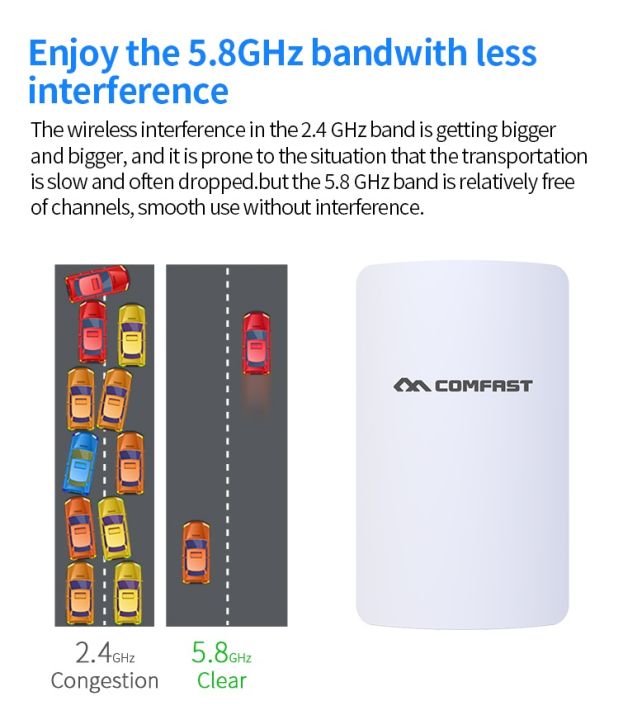 cpe-router-5ghz-point-to-point-long-range-outdoor-cpe-wireless-ap-bridge-300mbps-5g-wifi-cpe-wi-fi-antenna-nanostation
