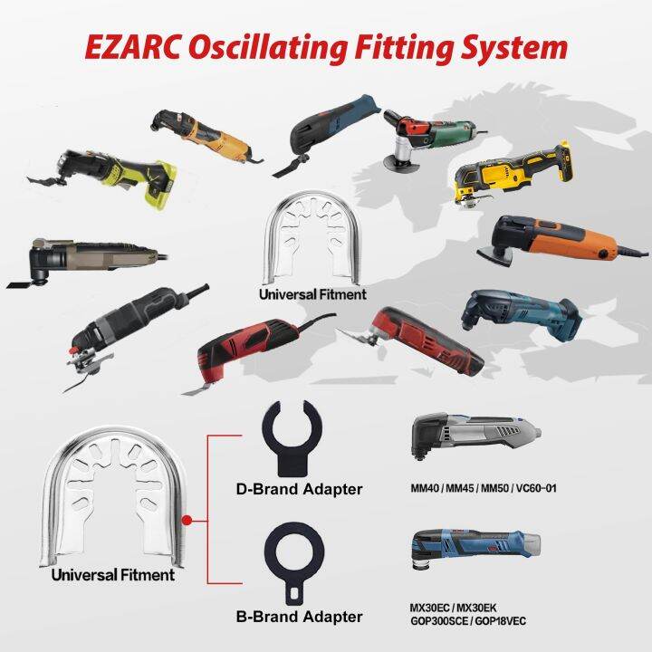 ezarc-2pcs-oscillating-multi-tool-semi-circle-diamond-blades-mortar-cutting-saw-blade-for-grout-removal-and-soft-tile-cut-do63c