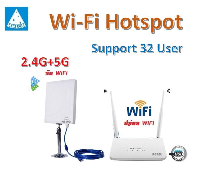 อุปกรณ์ ขยายสัญญาณไวไฟ Router R658U+N519D ขยายสัญญาณ Wi-Fi รับ Wifi แล้ว  ปล่อยสัญญาณ Wifi ต่อ ผ่าน Router รองรับการใช้งาน ผ่านสาย Lan และ Wi-Fi  สูงสุด 32 User+ | Lazada.Co.Th