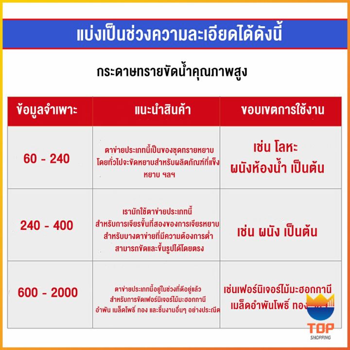 top-กระดาษทรายขัดน้ำ-กระดาษทรายหยาบ-ละเอียด-คุณภาพดี-ทนน้ำ-sandpaper