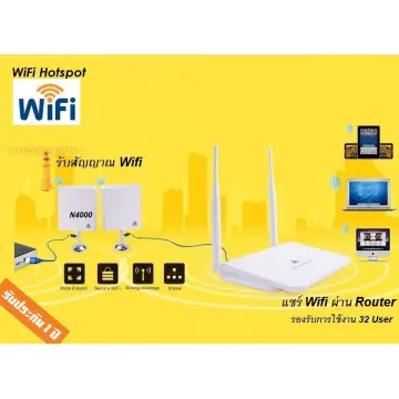 แชร์สัญญาณ Wifi ราคาถูก ซื้อออนไลน์ที่ - เม.ย. 2023 | Lazada.co.th แชร์สัญญาณ Wifi ราคาถูก ซื้อออนไลน์ที่ - เม.ย. 2023 | Lazada.Co.Th