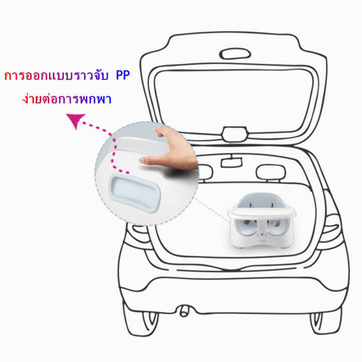 gregory-ส่งจากกรุงเทพฯ-honeyway-เก้าอี้หัดนั่ง-เก้าอี้ทานข้าว-เก้าอี้เด็ก-เก้าอี้หัดนั่งทานข้าว-ingenuity-baby-base-2-in-1-booster-seat
