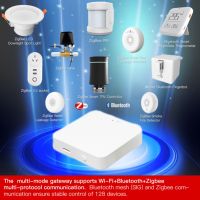 Tuya Zigbee Smart Gateway Hub เกตเวย์หลายโหมด Wifi Bluetooth Mesh Zigbee Gateway Sensor Smart Life Control Work