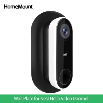 Nest store hello hot