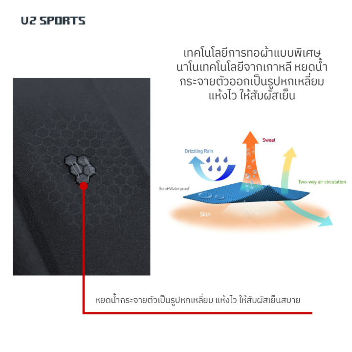 u2sports-comfort-two-tone-หน้ากากผ้ากันแดด-สีทูโทน-ปิดจมูกและปากจนถึงโคนหู-unisex