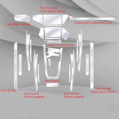 ฟิล์มใส Tpu สำหรับ Audi Etron E Tron 2020 2021แผงหน้าประตูแผงหน้าจอสัมผัสติดสติกเกอร์ตกแต่งภายในรถยนต์คอนโซลเกียร์กลาง