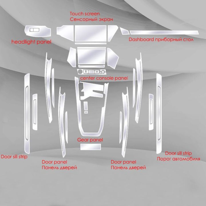 ฟิล์มใส-tpu-สำหรับ-audi-etron-e-tron-2020-2021แผงหน้าประตูแผงหน้าจอสัมผัสติดสติกเกอร์ตกแต่งภายในรถยนต์คอนโซลเกียร์กลาง