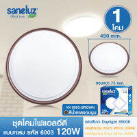 Saneluz โคมซาลาเปา โคมไฟติดเพดาน 120W LED รูปทรงกลม และทรงสี่เหลี่ยม เปลี่ยนสีได้ ด้วยสวิตซ์ เปิด-ปิด คือแสงสีขาว แสงคูลไวท์ แสงสีวอร์ม led VNFS