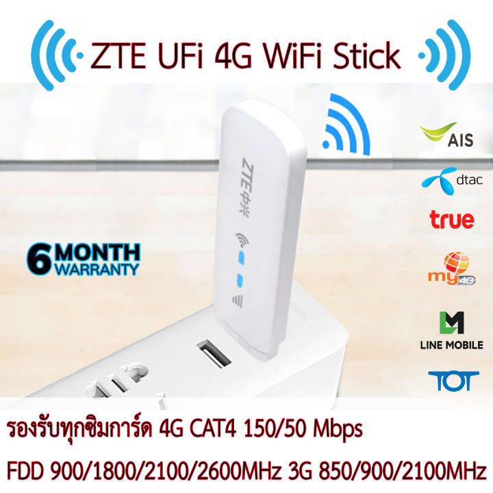 zte-usb-4g-wifi-mf79u-pocket-wifi-แอร์การ์ดโมบายไวไฟ-150mbps-router-wifi-แอร์การ์ด-โมบายไวไฟ-ไวไฟพกพา