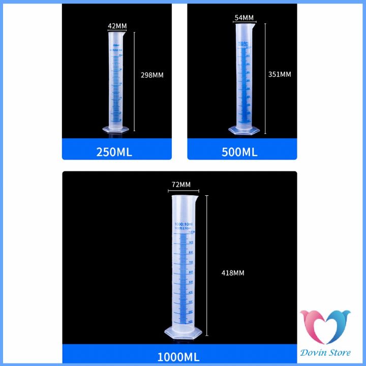 d-s-กระบอกตวงพลาสติก-พลาสติก-มีขนาดตามความต้องการใช้งาน-plastic-measuring-cup