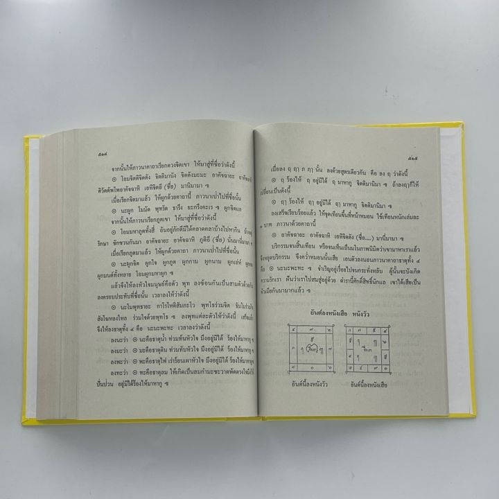 mangobook-หนังสือเวทย์มนต์-108-ฉบับพิศดาร-หนังสือครอบคลุมพระคาถาทุกอย่าง-หนังสือพระ-หนังสือประเพณี-วัฒนธรรมคลังนานาธรรม-ราคาโรงพิมพ์-ม