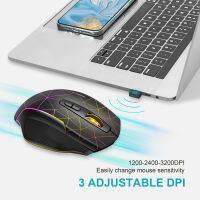 New 2.4GHz Wireless Optical Mouse 7-Keys 3200DPI Gaming Mice With USB Receiver RGB Light For PC Office Laptops