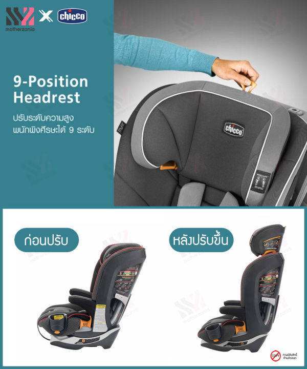 พร้อมส่ง-chicco-myfit-harness-booster-car-seat-2-in-1-สำหรับเด็กน้ำหนัก-11-33-45-35-กิโลกรัม-เบาะนั่งนิรภัยสำหรับเด็ก-คาร์ซีทแบรนด์คุณภาพจากอิตาลี