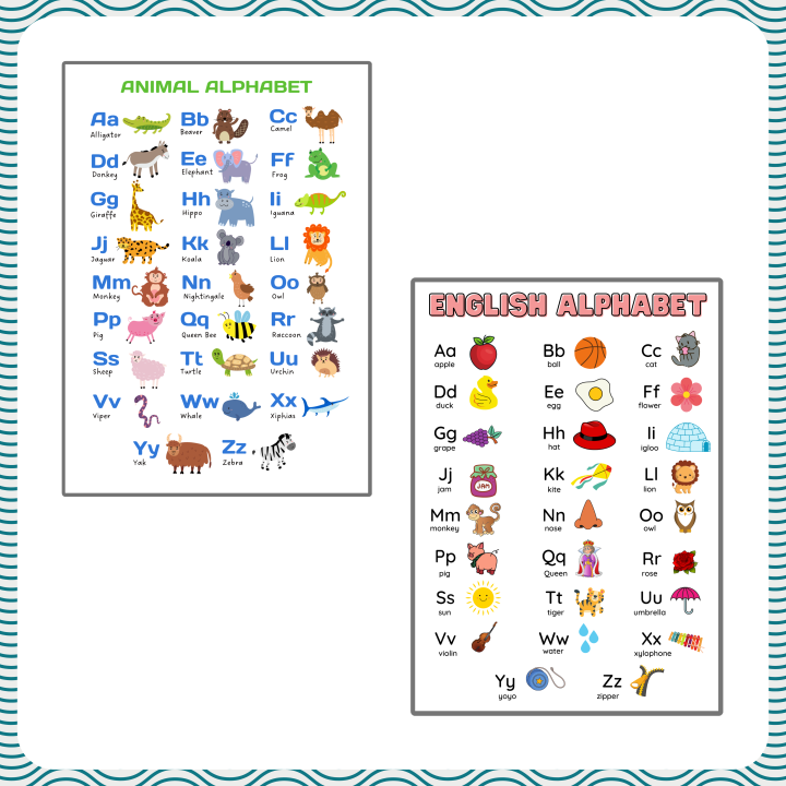 LAMINATED Chart / Alphabet / Animals / A4 size - 8.3 inch -11.7 inch ...