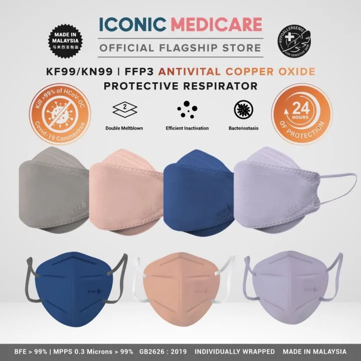 Iconic Copper 4 Ply KF94/KF99 5 Ply KN95/KN99 Antiviral Medical Face ...