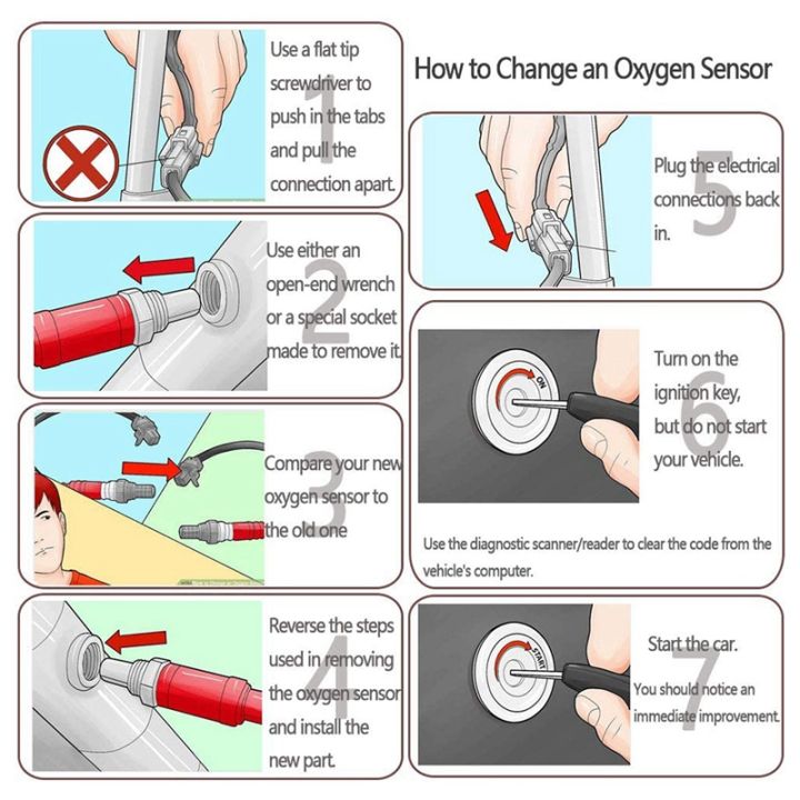 o2-oxygen-sensor-5-wire-wideband-lsu-4-2-sensor-234-5117-0258007090-for-a4-a8-quattro-tt-touareg-passat-golf-beetle