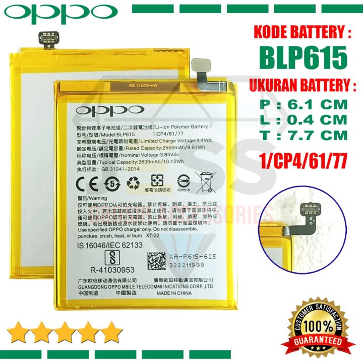 kode oppo a37