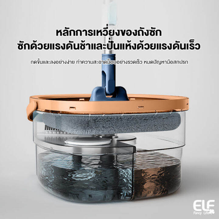 spin-mop-ไม้ถู-ไม้ถูพื้น-ไม้ม็อบ-ไม้ม็อบถูพื้น-ชุดถังปั่นไม้ม็อบ-ชุดไม้ถูพื้นถังปั่น-ไม้ถูพื้นม็อบถังเดียว-ปั่นได้-2-ระบบ-ป้องกันกระเบื้องได้ดี