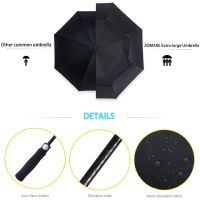 ZOMAKE Golf Umbrella Extra Large Oversize Rainset Double Canopy Vented Windproof Umbrellas