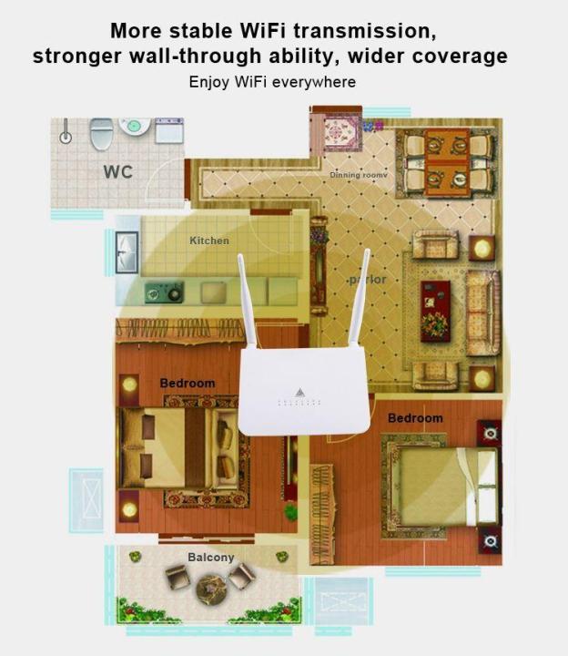 300mbps-wifi-router-wifi-repeater-2-mode-รองรับการใช่งาน-กับ-usb-wifi-adapter