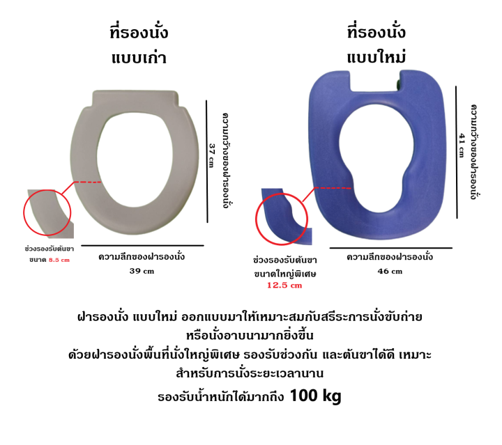 รุ่นใหม่-เก้าอี้นั่งถ่าย-นั่งอาบน้ำ-ที่นั่งใหญ่ขึ้น-นั่งสบาย-ปรับระดับสูง-ต่ำได้-โครงสร้างอลูมิเนียม-ไม่เป็นสนิม-พับเก็บได้