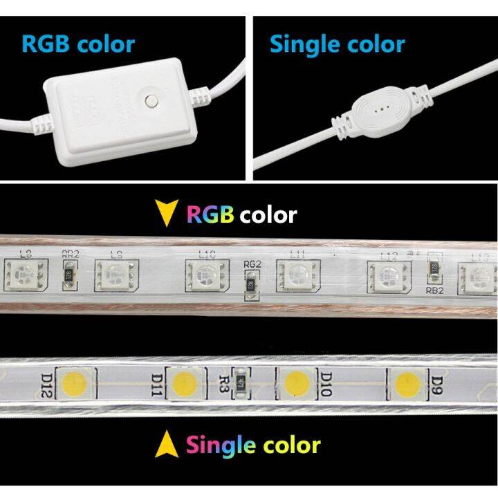 rgb-led-strip-lights-220v-5050smd-eu-ip67-warm-white-red-flexible-silicone-tape-10m-25m-for-indoor-outdoor-lighting-decoration-led-strip-lighting