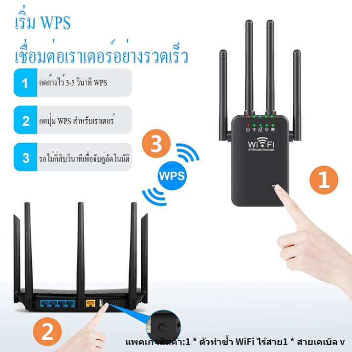 ตัวดูดสัญญาณ-wifi-2-4ghz-5ghz-ครอบคลุมสัญญาณ-500-wifi-repeater-ตัวกระจายสัญญาณไวไฟ1200-mbps-ตัวกระจายไวไฟ-ตัวดึงสัญญาณ-เครื่องช่วยขยายสัญญาณ