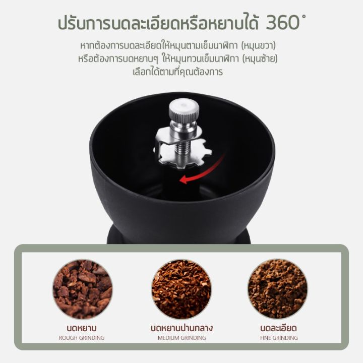 coffeegrinder-เครื่องบดเมล็ดกาแฟด้วยมือ-ที่บดเมล็ดกาแฟ-เครื่องบดเมล็ดกาแฟมือหมุน-ที่บดเมล็ดกาแฟมือหมุน-iqqmall
