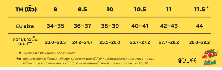 10-สีรองเท้าแตะขายดี-ladybug-แตะคีบตรา-เต่าทอง-แตะคีบที่ทำให้เท้าผู้ใส่ดูขาว-สีสันพาสเทล-สินค้าขายดีประจำร้าน