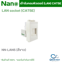 NANO เต้ารับคอมพิวเตอร์ นาโน (LAN) CAT5E  NN-LAN5