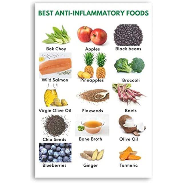 best-anti-inflammatory-foods-metal-tin-sign-nutrition-therapist-science-guide-posters-office-farmhouse-wall