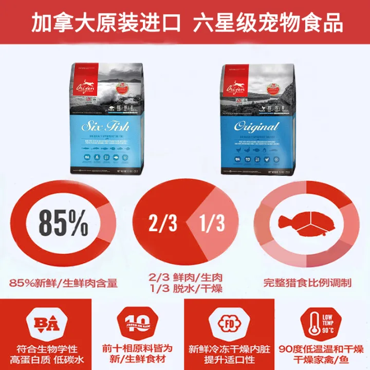 Kim Dong Hyuk pet is eager for orijen adult dog food. Imported chicken