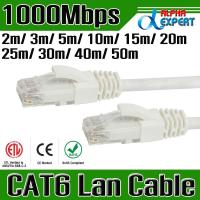 สายแลนสำเร็จรูป CAT6 , สายแพทคอร์ด Cat 6 Patch Cord , Ethernet Cable High Speed RJ45 CAT6 Network LAN Cable 1m/1.5m/2m/3m /5m/10M