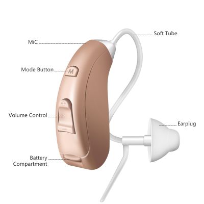 ZZOOI BTE Hearing Aid Sound Amplifier Portable First Aid For Deafness High Power Imported Chips Audifonos Wireless Ear Hearing Aids