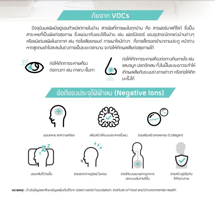 แผ่นฝ้าทีบาร์-เปเปอร์ทัช-ตราช้าง-รุ่นไอออน-คลีน-papertouch-i-on-clean-ลายหยาดเพชร-ขาวมันเรียบ-ขนาด-60-x-60-ซม-scg-กล่องละ-10-แผ่น-ส่งด่วน