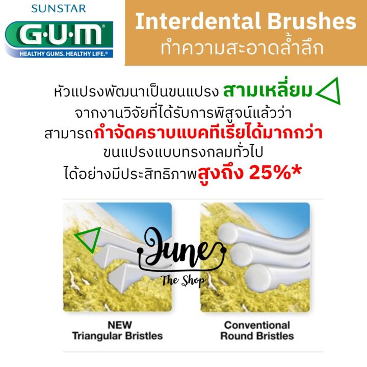 มาใหม่-gum-interdental-brush-l-type-แปรงซอกฟัน-ด้ามจับ-รูปตัว-l-แปรงซอกฟันของคนจัดฟัน