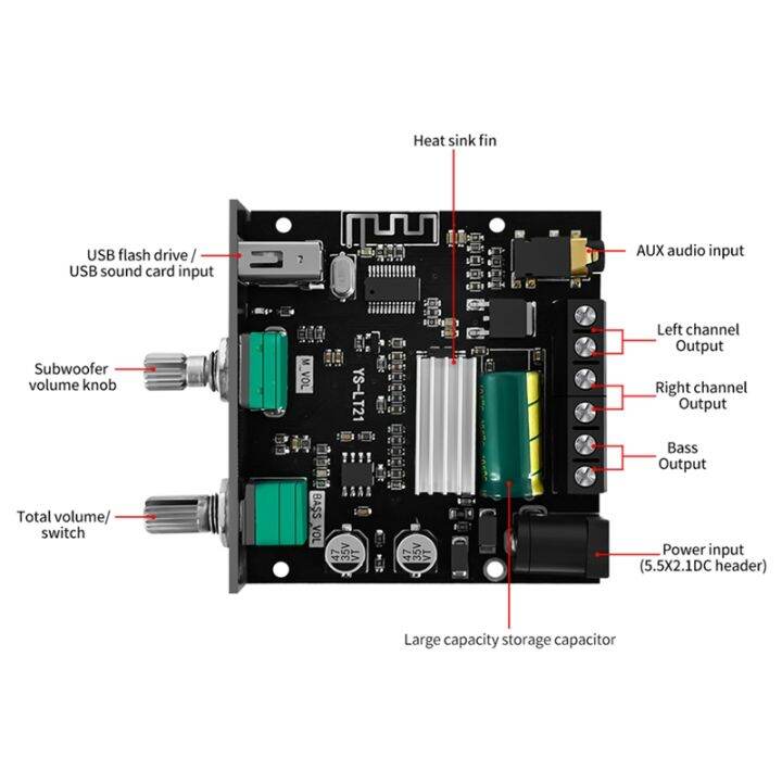 ys-lt21-2-1-channel-bluetooth-amplifier-board-15w-15w-30w-with-subwoofer-knob-adjusting-encoder-audio-module-dc9-24v