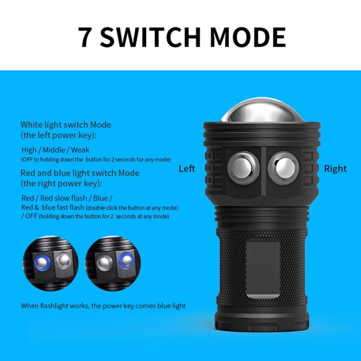 ไฟฉายดำน้ำใหม่11000ลูเมน-cob-led-ความสว่างสูงไฟฉายใต้น้ำ80เมตรไฟกันน้ำกล้องวิดีโอยุทธวิธี
