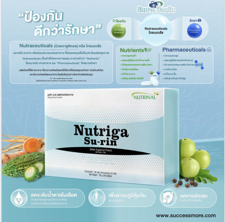 nutriga-su-rin-นูทริก้า-ซู-ริน-ดูแล-น้ำตาลในเลือด-คอเลสเตอรอล-cholesterol