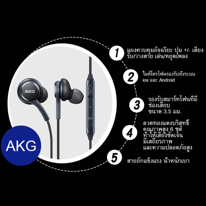 หูฟัง-samsung-akg-เพิ่มเทคโนโลยีที่มาพร้อมกับหูฟังในรุ่น-galaxy-s8-s9-s9-s10-และ-note8-note9-มอบเสียงที่ชัดใส-จึงได้ยินเสียงเพลงในแบบที่ควรจะเป็น-นอกจากนี้ยังดีไซน์มาให้พอดีกับสรีระหูของคุณ-ให้คุณฟังเ