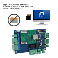 แผงควบคุมบอร์ด TCP/IP แผงควบคุมการเข้าถึงเครือข่าย แผงควบคุมสำหรับ Wiegand 2 ประตู การเข้าถึงแผงควบคุม
