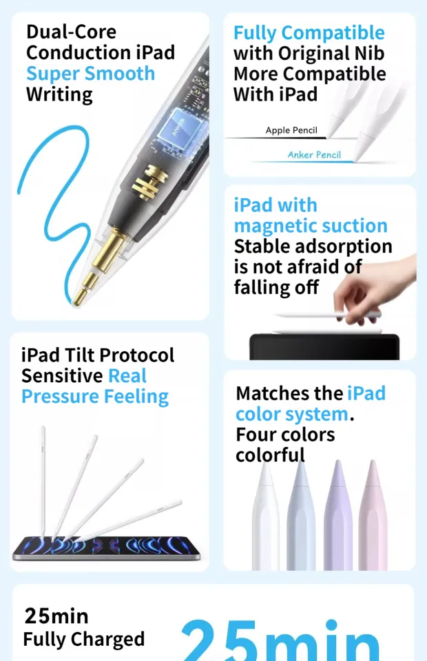 Anker Pencil【For Pad】Stylus Cheap Alternative Pencil Capacitive Pen Anti False Touch 2nd Generation Replace