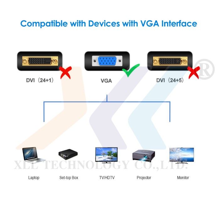 สินค้าขายดี-สายต่อจอ-vga-monitor-สายต่อจอคอมพิวเตอร์-vga-male-to-male-15-pin-ความยาว-10-เมตร-ถึง-15-เมตร-ที่ชาร์จ-แท็บเล็ต-ไร้สาย-เสียง-หูฟัง-เคส-ลำโพง-wireless-bluetooth-โทรศัพท์-usb-ปลั๊ก-เมาท์-hdmi