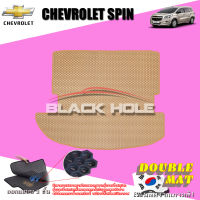 Chevrolet Spin ปี 2013 - 2015  พรมรถยนต์ ChevroletSpin พรมเข้ารูปสองชั้นแบบรูรังผึ้ง Blackhole Double Mat