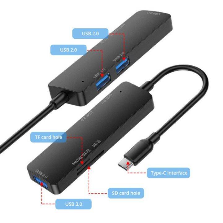 ankndo-5-in-1-usb-c-hub-adapter-สำหรับ-อุปกรณ์เสริม-type-c-ถึง-usb-3-0-2-0-splitter-tf-sd-card-reader-แล็ปท็อป-dock-station